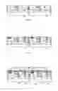 Fig. 09 - Transient voltage suppressor and manufacture method thereof