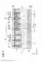 Fig. 06 - Semiconductor device