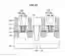 Fig. 23 - Semiconductor devices including a dummy gate structure on a fin