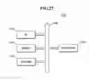 Fig. 28 - Semiconductor devices including a dummy gate structure on a fin
