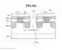 Fig. 47 - Semiconductor devices including a dummy gate structure on a fin