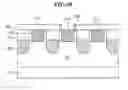 Fig. 74 - Semiconductor devices including a dummy gate structure on a fin