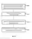 Fig. 28 - Method of fabricating synapse memory device