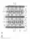 Fig. 05 - Three-dimensional semiconductor device with vertical and horizontal channels in stack structure having electrodes vertically stacked on the substrate