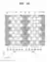 Fig. 06 - Three-dimensional semiconductor device with vertical and horizontal channels in stack structure having electrodes vertically stacked on the substrate