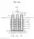 Fig. 12 - Three-dimensional semiconductor device with vertical and horizontal channels in stack structure having electrodes vertically stacked on the substrate