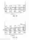Fig. 06 - Solid-state imaging devices with enhanced angular response