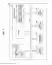 Fig. 09 - Electronic device and method for fabricating the same