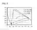 Fig. 09 - Light-emitting device and display device