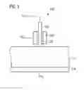 Fig. 02 - Insulated gate bipolar transistor device having a fin structure