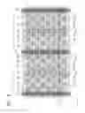 Fig. 09 - Three-dimensional semiconductor memory device