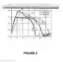 Fig. 05 - Methods of forming buried junction devices in silicon carbide using ion implant channeling and silicon carbide devices including buried junctions