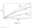 Fig. 04 - Semiconductor device with two-dimensional electron gas
