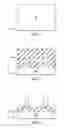 Fig. 02 - Raised epitaxial LDD in MuGFETs and methods for forming the same