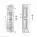 Fig. 14 - Semiconductor device replacement metal gate with gate cut last in RMG