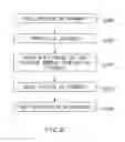 Fig. 09 - Semiconductor device and semiconductor device manufacturing method