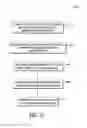 Fig. 07 - Emitters of a backside contact solar cell