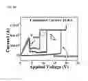 Fig. 04 - Vertical type light emitting device having transparent electrode and method of manufacturing the same