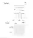 Fig. 03 - Method of manufacturing light emitting device including metal patterns and cut-out section
