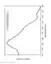 Fig. 04 - CONVERSION PHOSPHORS
