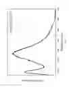 Fig. 06 - CONVERSION PHOSPHORS