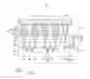 Fig. 05 - Magnetic memory devices