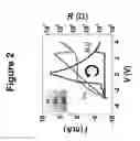 Fig. 03 - NON-VOLATILE RESISTANCE SWITCHING DEVICES