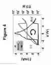 Fig. 05 - NON-VOLATILE RESISTANCE SWITCHING DEVICES