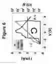 Fig. 07 - NON-VOLATILE RESISTANCE SWITCHING DEVICES