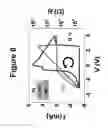 Fig. 09 - NON-VOLATILE RESISTANCE SWITCHING DEVICES