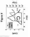 Fig. 10 - NON-VOLATILE RESISTANCE SWITCHING DEVICES