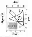 Fig. 13 - NON-VOLATILE RESISTANCE SWITCHING DEVICES