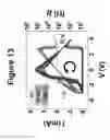 Fig. 14 - NON-VOLATILE RESISTANCE SWITCHING DEVICES