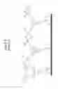 Fig. 04 - Liquid crystal photoalignment materials