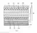 Fig. 03 - Light emitting device