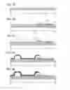 Fig. 03 - Light-emitting device and method for manufacturing the same