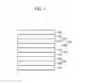 Fig. 02 - Organic light emitting device