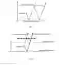 Fig. 03 - Organic electroluminescent display device