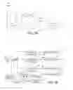 Fig. 06 - Encapsulation layer thickness regulation in light emitting device