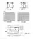 Fig. 10 - Encapsulation layer thickness regulation in light emitting device