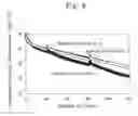 Fig. 08 - Negative-electrode stuff and negative electrode for use in lithium-ion secondary battery as well as lithium-ion secondary battery