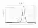 Fig. 09 - Negative-electrode stuff and negative electrode for use in lithium-ion secondary battery as well as lithium-ion secondary battery
