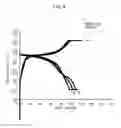 Fig. 05 - Positive electrode active material, all-solid-state battery and method for producing all-solid-state battery