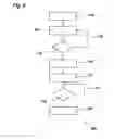 Fig. 04 - System, in particular for a motor vehicle or utility vehicle, and method for the same