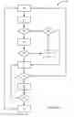 Fig. 03 - Validation and correction of gen 2 anode H2 concentration estimation