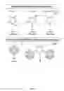 Fig. 02 - Catalyst and battery components derived from condensation reactions with carba-closo-dodecaborate amines