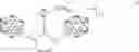 Fig. 90 - Catalyst and battery components derived from condensation reactions with carba-closo-dodecaborate amines