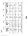 Fig. 06 - Balance correction control apparatus, balance correction system and electric storage system
