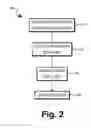 Fig. 03 - Method for producing sulfur charged carbon nanotubes and cathodes for lithium ion batteries