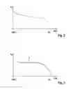 Fig. 03 - Method for operating intrinsically safe battery cells